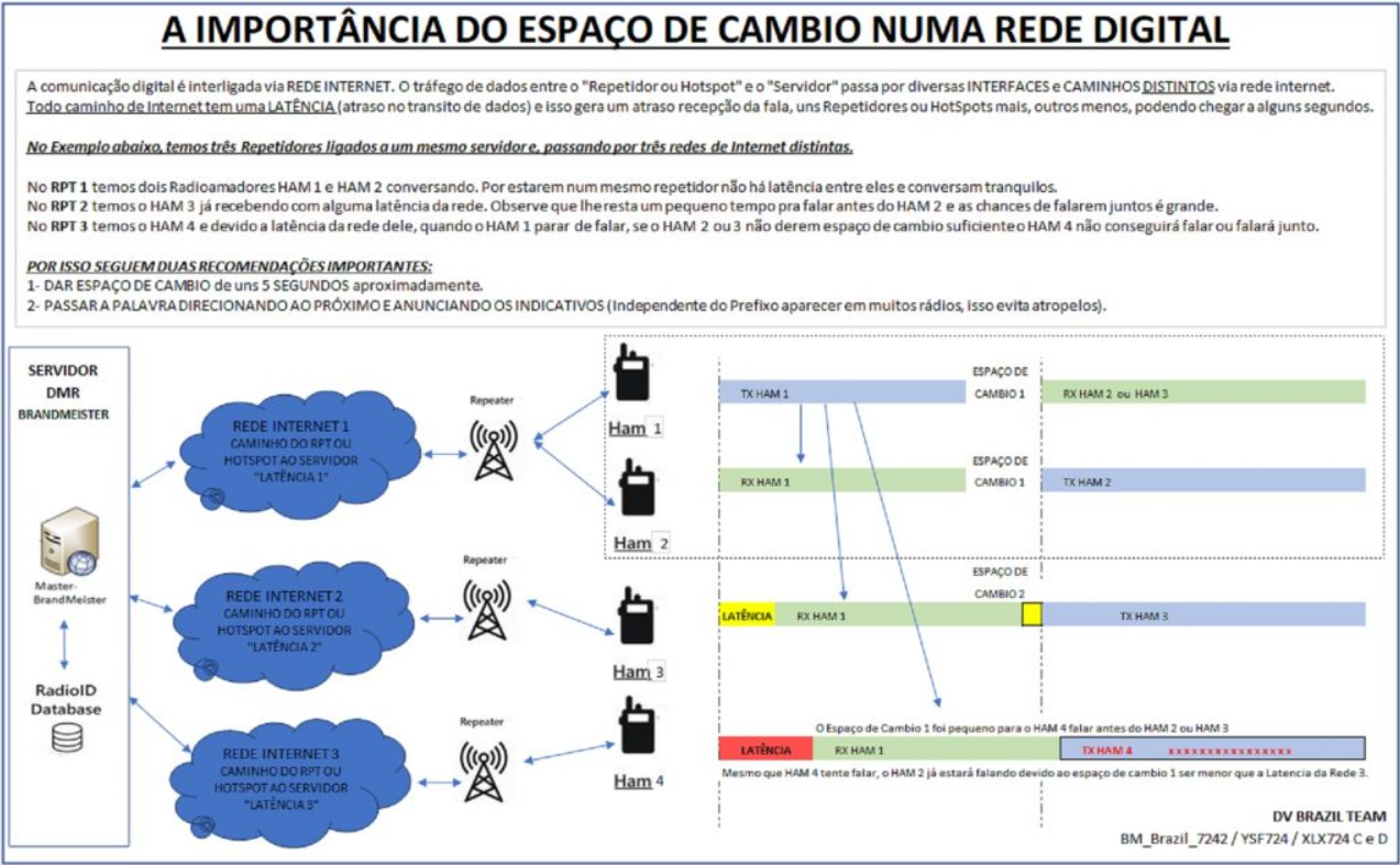 Diagrama

Descrição gerada automaticamente