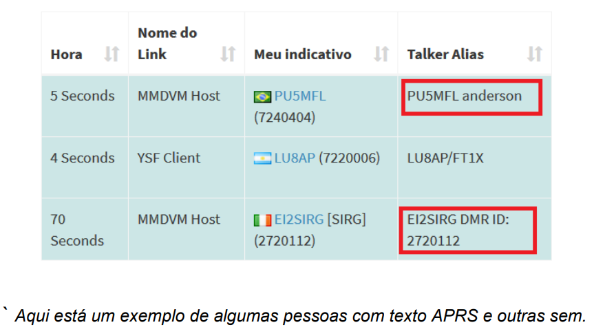 Interface gráfica do usuário, Aplicativo, Tabela

Descrição gerada automaticamente