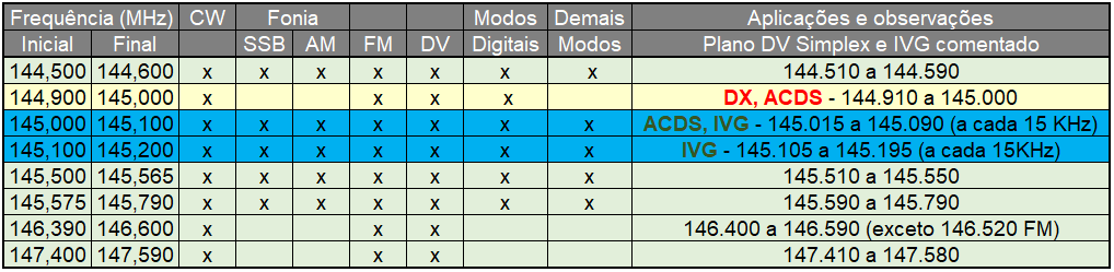 Tabela

Descrição gerada automaticamente