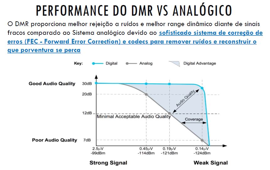 Gráfico

Descrição gerada automaticamente